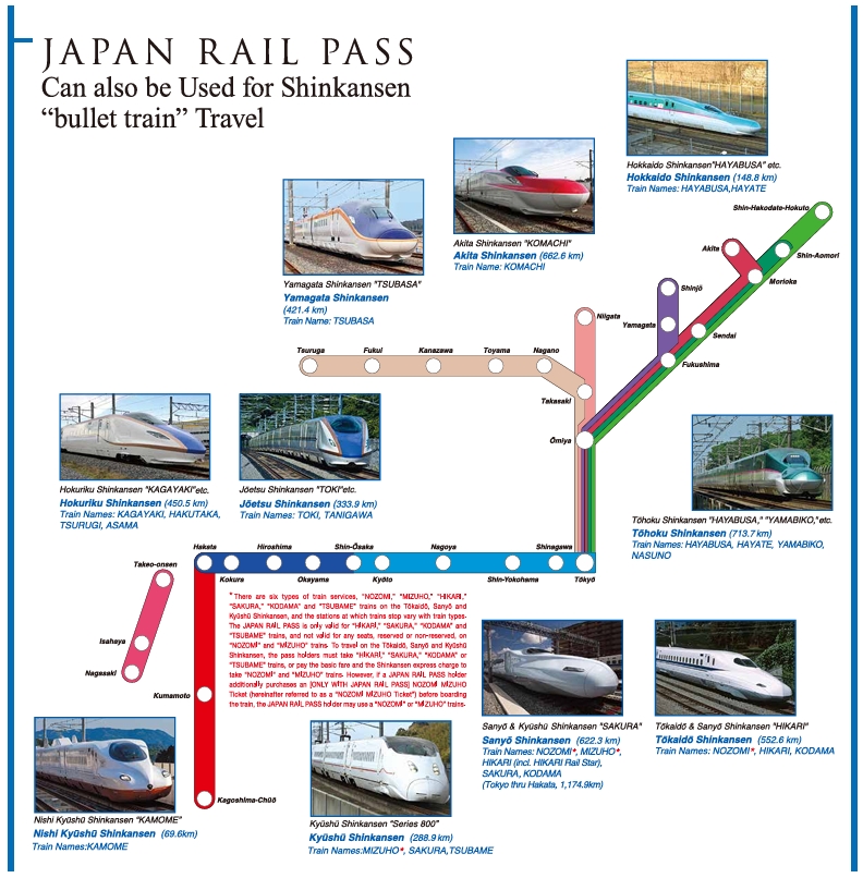 kansai-wide-area-pass-vs-jr-pass-2